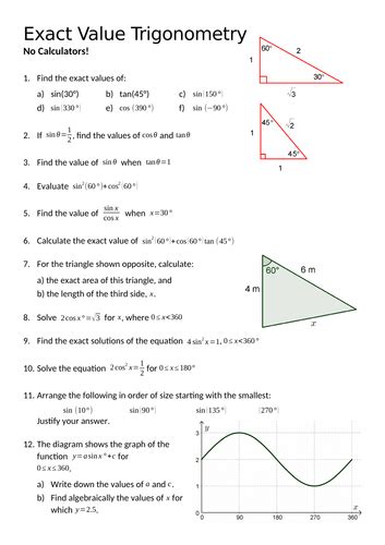 Exact Value Trigonometry by pas1001 - Teaching Resources - Tes