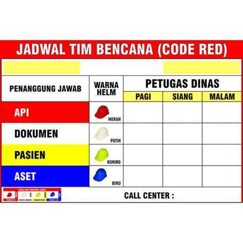 PAPAN CODE RED / BENCANA