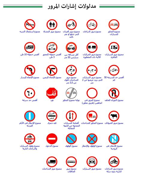 العلامات المرورية شرح اشارات المرور بالصور