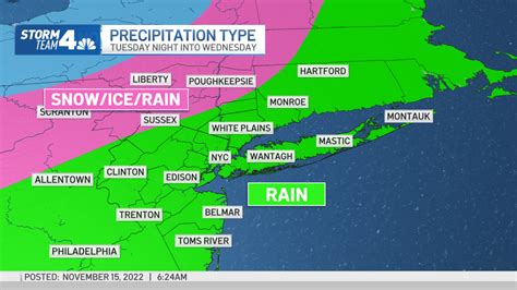 Is It Going to Snow Today? Get NYC Weather Forecast Update – NBC New York