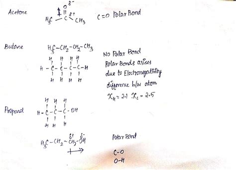 indicate polar bonds for acetone. draw a vector representing the direction of polar bonds ...