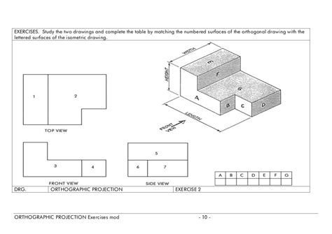 Orthographic projection exercises