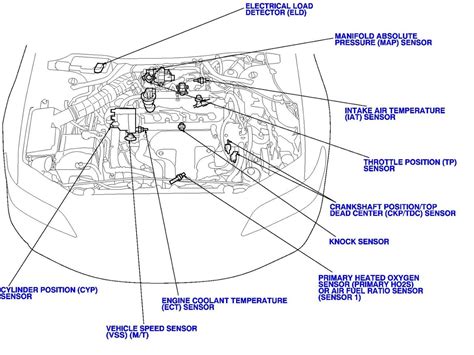 Honda Accord 2007 Engine Diagram