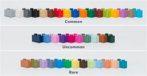 Hard-to-Find LEGO Colors (and what to do about it) - BRICK ARCHITECT