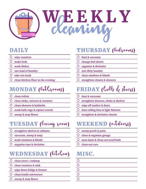 Weekly Cleaning Schedule List - Etsy