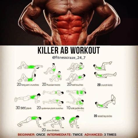 Killer abs workout 💪 - - Follow @gym.legends for more Exercise tips 💪💪 - - #fitness#gym#bbg#body ...