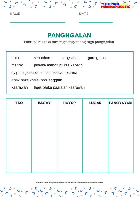 Uri Ng Pangngalan Worksheets Grade 1