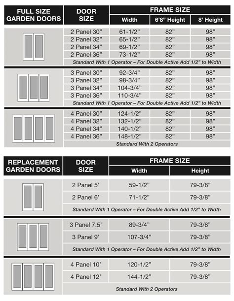 Epic Front Door Dimensions And Sizes Guide (Charts And, 53% OFF