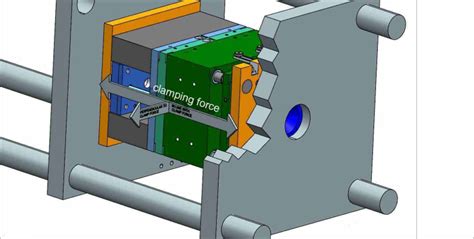 injection molding machine