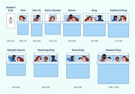 Full Size Mattress Measurements In Inches at Sherry Willis blog