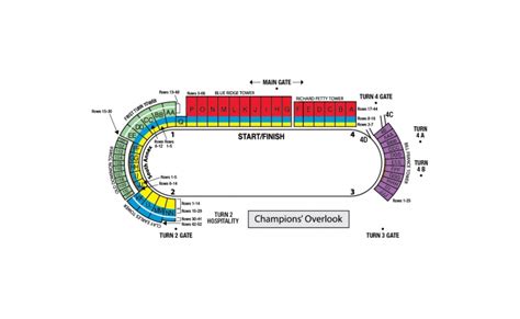 Pocono Raceway Skybox Seating Chart | Brokeasshome.com