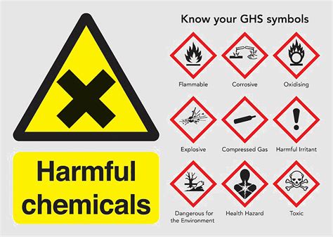 Chemical Safety, chemical Storage, chemical Hazard, globally Harmonized ...