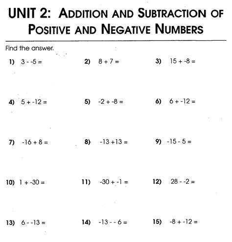 homework positives and negatives