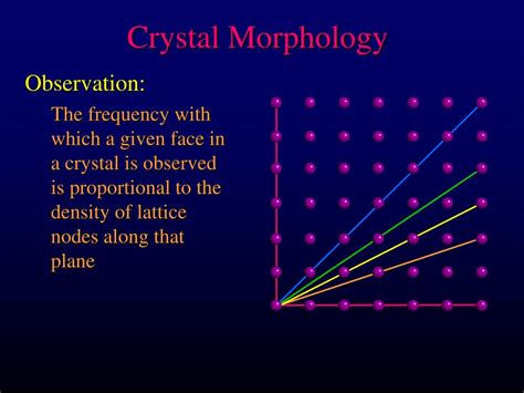 PPT - Crystal Morphology PowerPoint Presentation - ID:227244