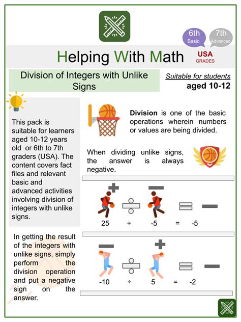 Division of Integers with Unlike Signs Themed Math Worksheet