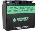 Smart Battery® | 12V Lithium Batteries for RV, Marine and Automotive