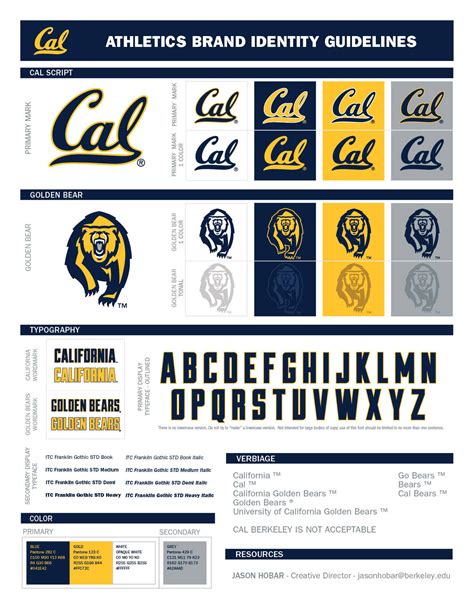 California Golden Bears football - Wikipedia