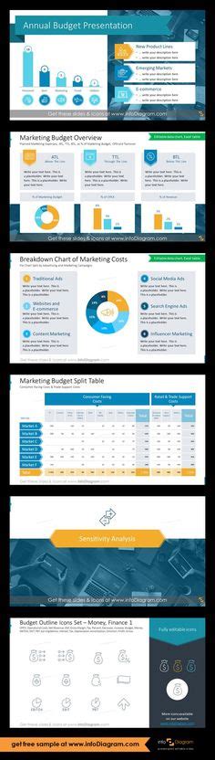 57 Financial Reporting and Analysis PPT Templates ideas | templates ...