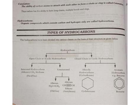 SOLUTION: Hydrocarbons and its types - Studypool