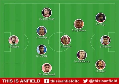 Confirmed Liverpool lineup vs. Norwich: Origi starts, Mane on the bench ...