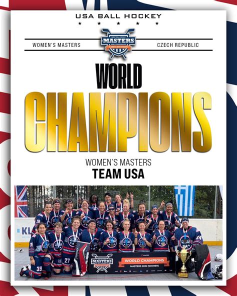 USA Ball Hockey on Twitter: "PRESENTING YOUR 2022 @isbhf WORLD ...