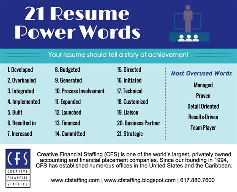 Creative Financial Staffing: Power words to improve your resume