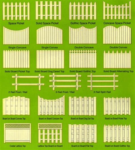 Pin by Cheyenne Arroyo on Where the heart is. | Fence gate design, Wood ...