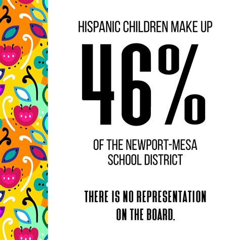 There is no representation for people of color on the Newport-Mesa ...