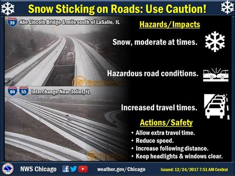 Chicago-Area Hazardous Weather Outlook: Snowy Christmas Eve | Chicago ...