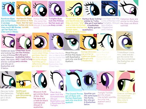 Mlp, Mlp my little pony, My little pony drawing