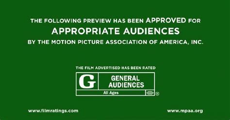 What Happened to the G Rating? | MovieBabble