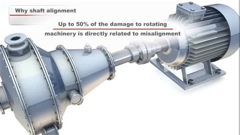 SURAJ KUMAR MAHANTY on LinkedIn: laser precision coupling alignment procedure