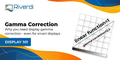 Why you need display gamma correction - even for smart displays - Riverdi