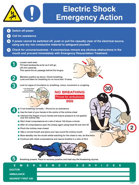 Electric Shock First Aid Procedures | ubicaciondepersonas.cdmx.gob.mx