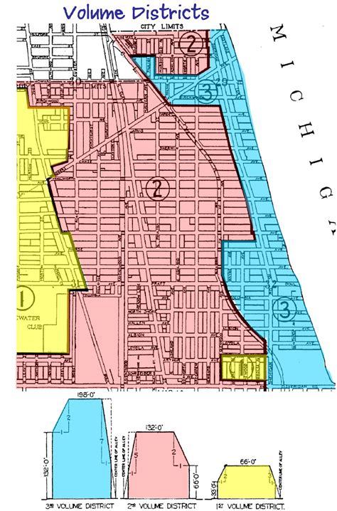 Ultra Local Geography: 1923 Zoning Code, Rogers Park, and Courtyard ...