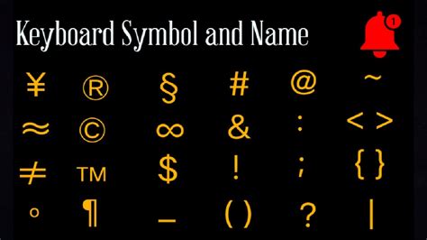 Keyboard Symbols Names