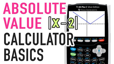 Use A Table Of Values To Graph The Equation Calculator | Elcho Table