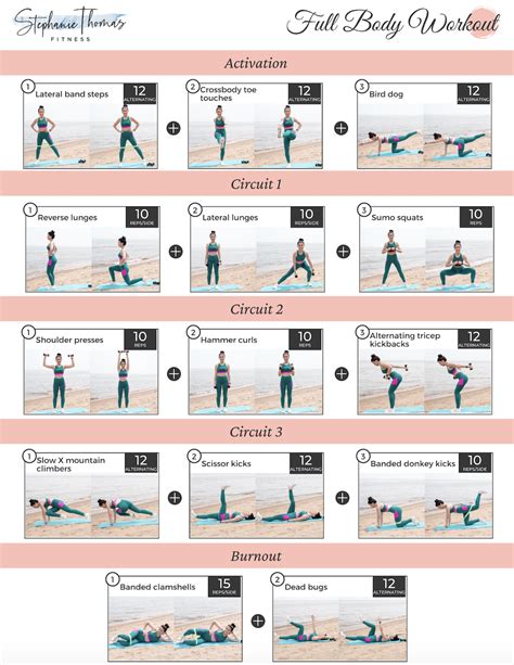 Most Effective Home Workout Routine | www.cintronbeveragegroup.com