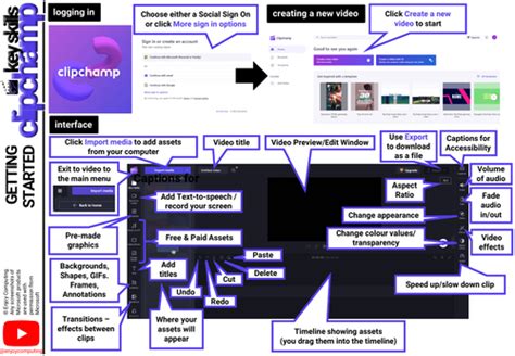 1 - Getting Started [Microsoft Clipchamp Key Skills] | Teaching Resources