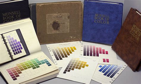 History of Color Systems; The Birth of Munsell Color | Munsell Color ...