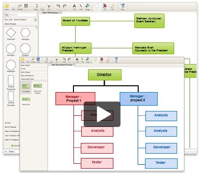 Org Chart Software to Create Organization Charts Online | Creately