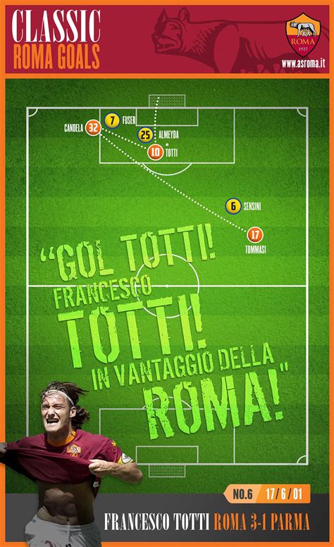 Classic Roma Goals: No.6 Totti v Parma - AS Roma