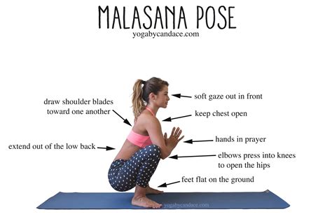 How to do Malasana Pose — YOGABYCANDACE