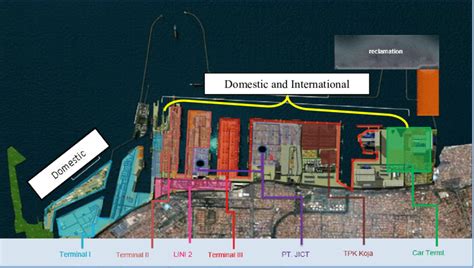 Terminal areas of Tanjung Priok port. | Download Scientific Diagram