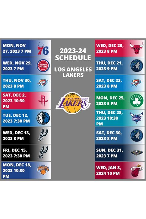 Los Angeles Lakers 2023-2024 NBA Season - SportsRec