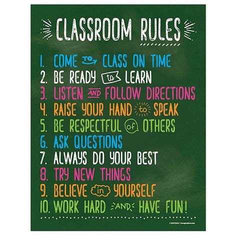 Buy Classroom Rules Posters for Science, History, Reading, Music, Math ...