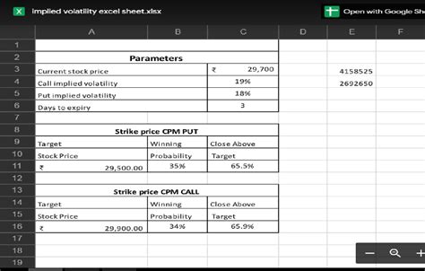 Option Chain analysis nifty IV excel sheet