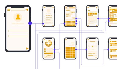 What Is An Application Prototyping And Its Benefits? - Evertop