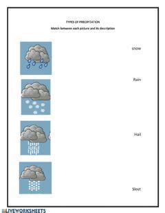 weather worksheet with four different pictures