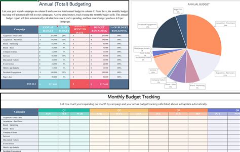 FREE Paid Budgeting Template